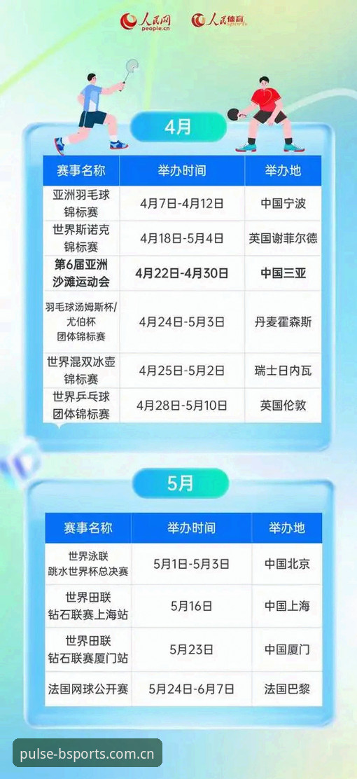 资深用户实测：B体育赛事数据2026最新版本使用心得与实战技巧