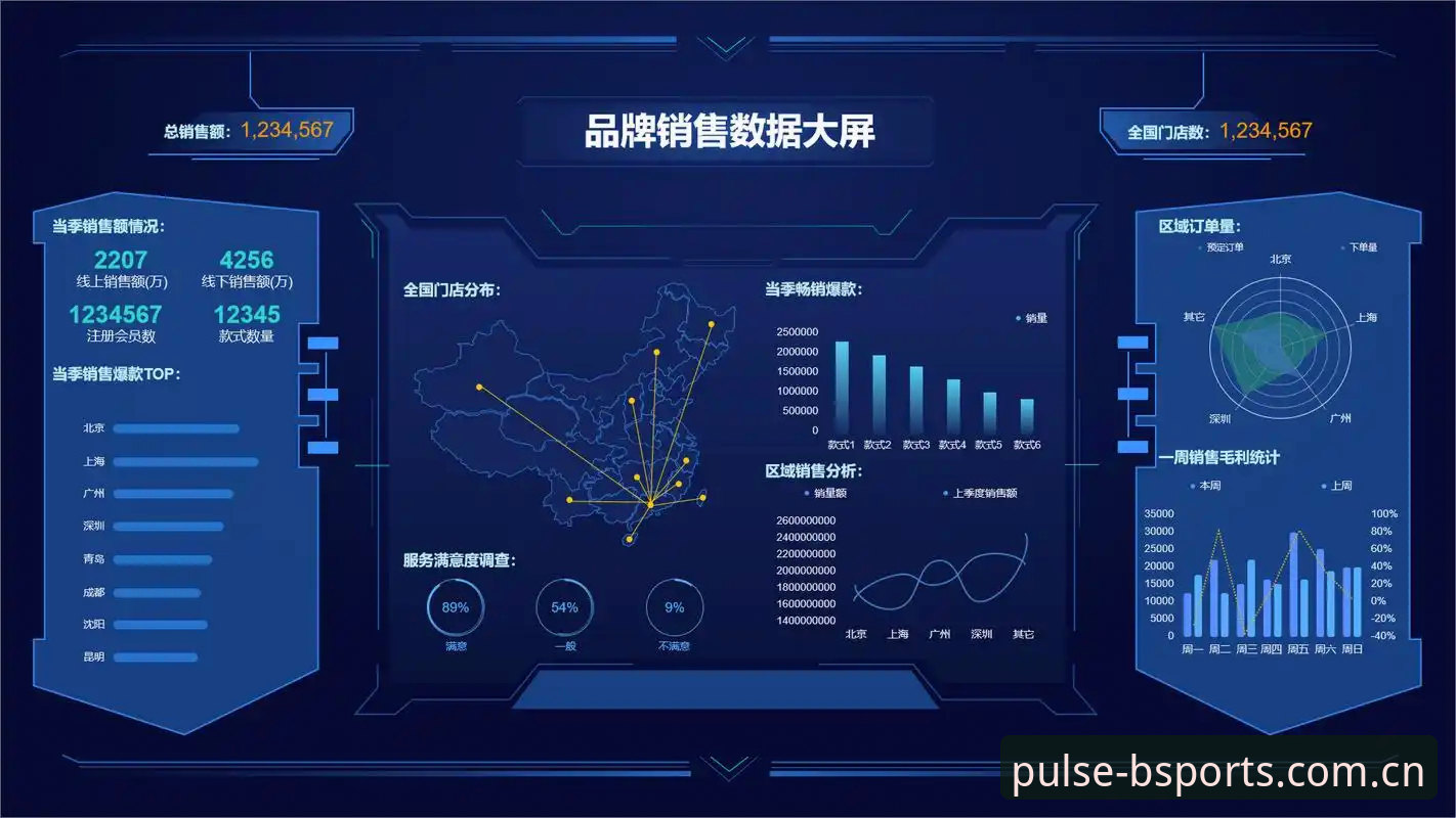 BSports平台优惠活动模式深度分析：从数据视角看用户价值提升策略